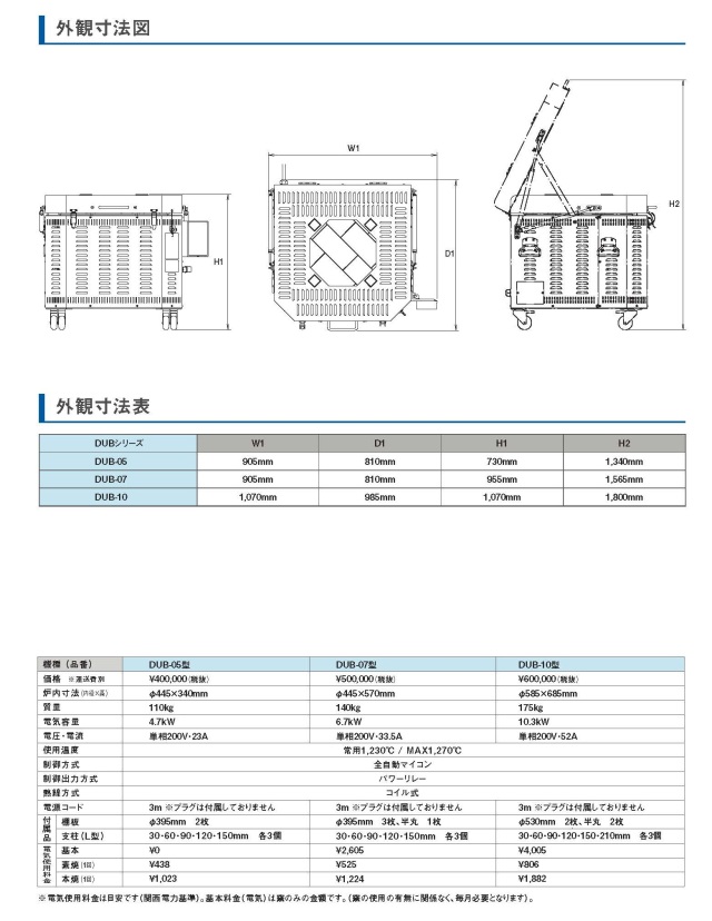 中型電気窯 DUB-05型/07型/10型 （送料別途）